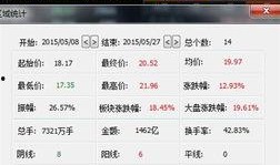 中铁最新爆料,揭秘高铁建设背后的故事与挑战”